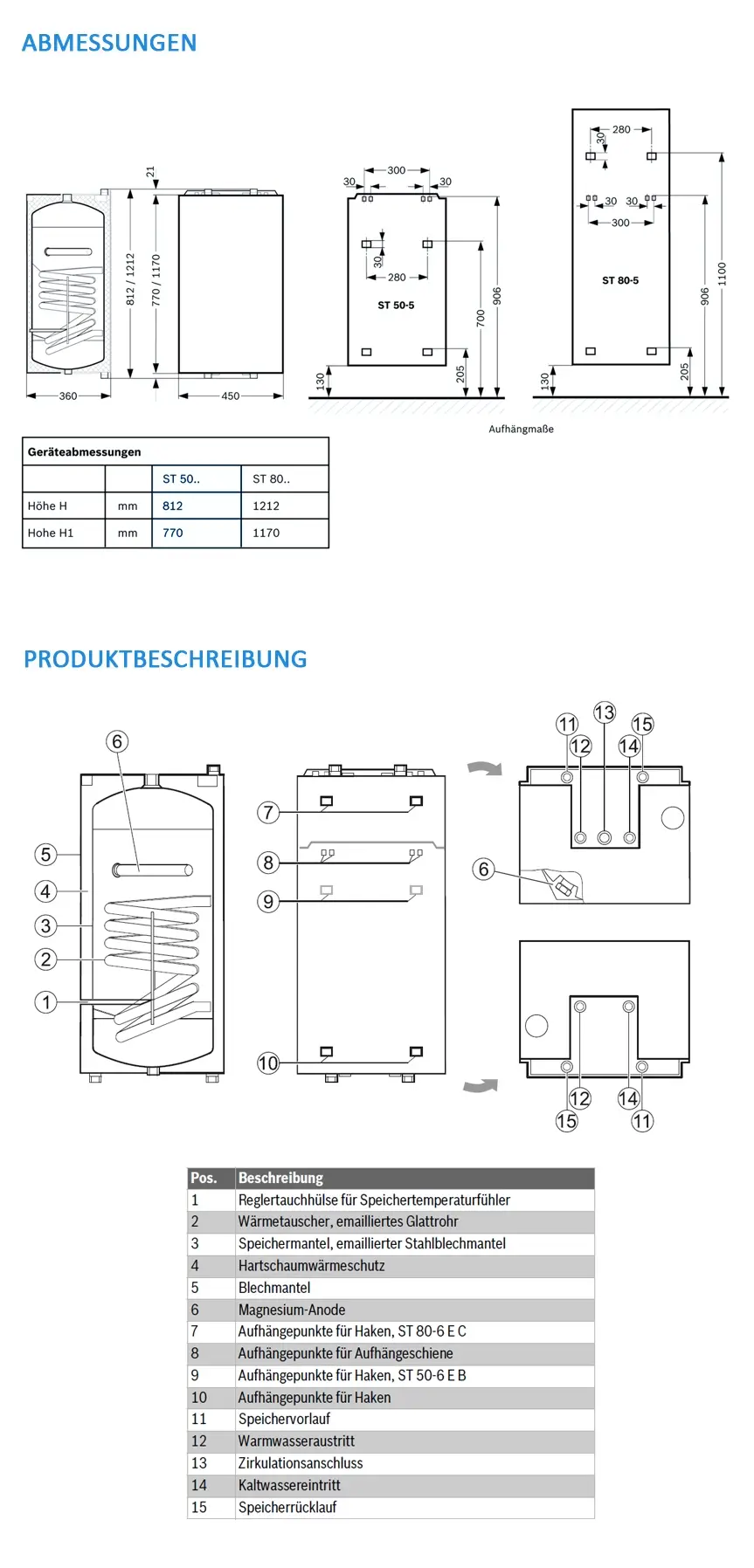 Technische Zeichnung eines wandhängenden Warmwasserspeichers von Bosch. Sichtbare Maße und Anschlussmöglichkeiten sind dargestellt. Komponenten wie Anode und Wärmetauscher sind nummeriert.